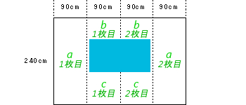 壁面A