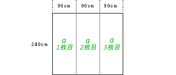 壁面B