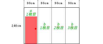 壁面D